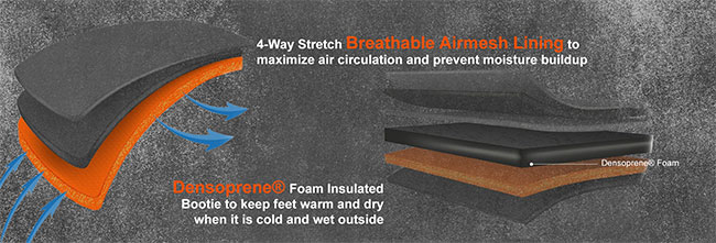 4-Way Stretch Breathable Airmesh Lining to maximize air circulation and prevent moisture buildup. Densoprene Foam Insulated Bootie to keep feet warm and dry when it is cold and wet outside.