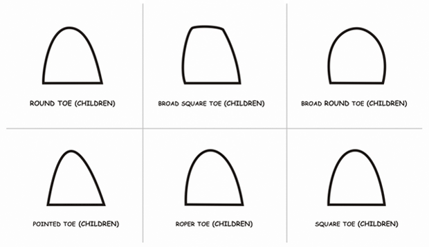 Children's Western Boot Toe Shapes