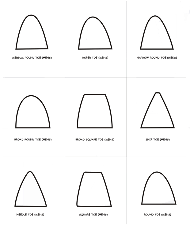 Men's Western Boot Toe Shapes