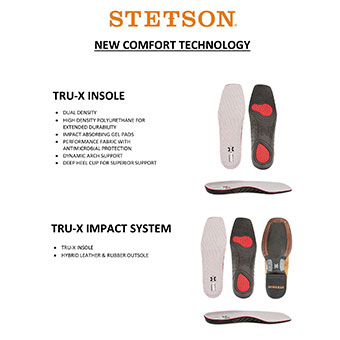 Stetson Men's Julian Hand Tooled Wingtip, Crown & Counter Boots #2